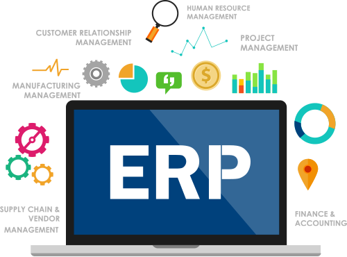 erp software diagram